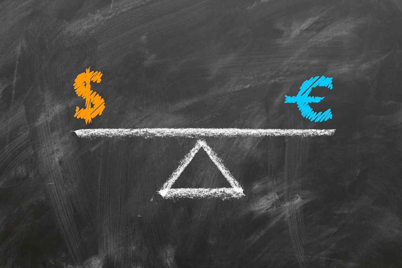 Exchange Rate System