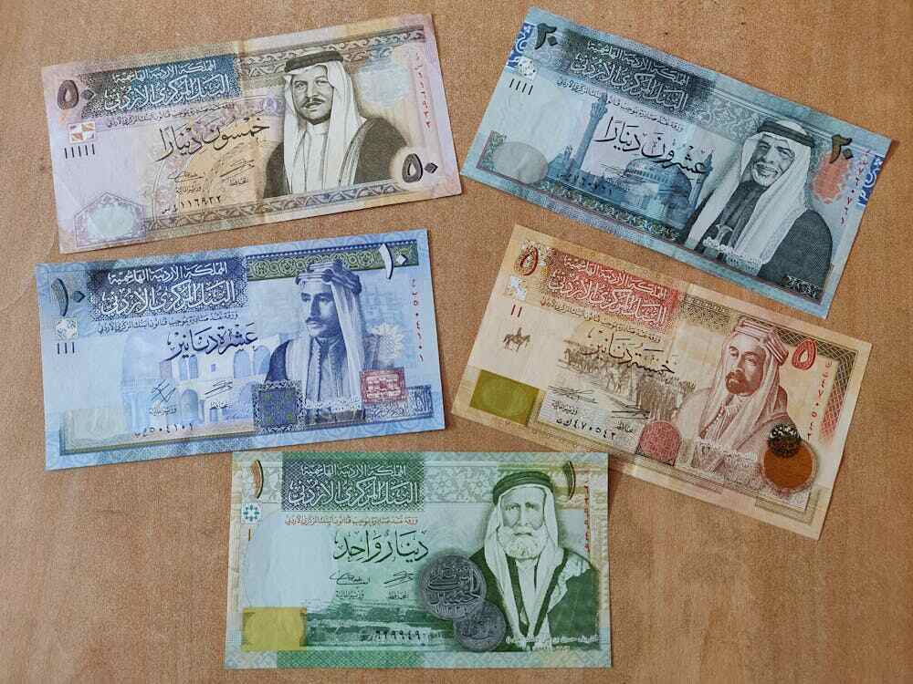 Why Is the Kuwaiti Dinar So Strong?